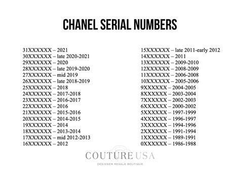 chanel series 23|Chanel series number chart.